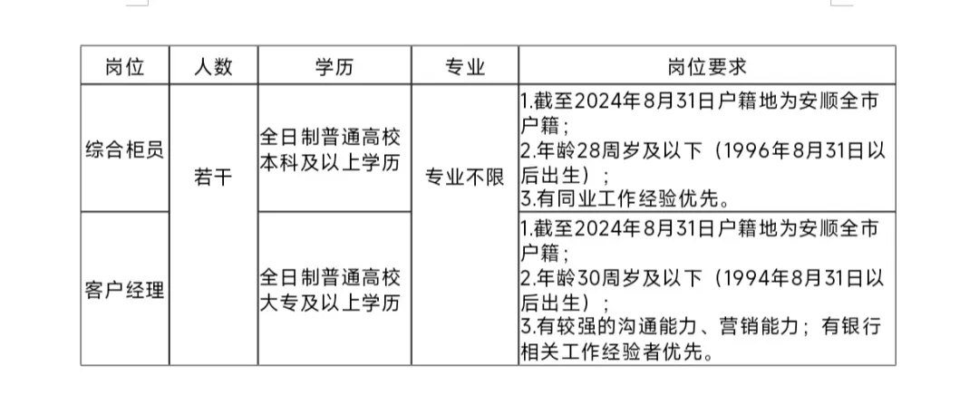 2024갲㸻y＾Ƹ